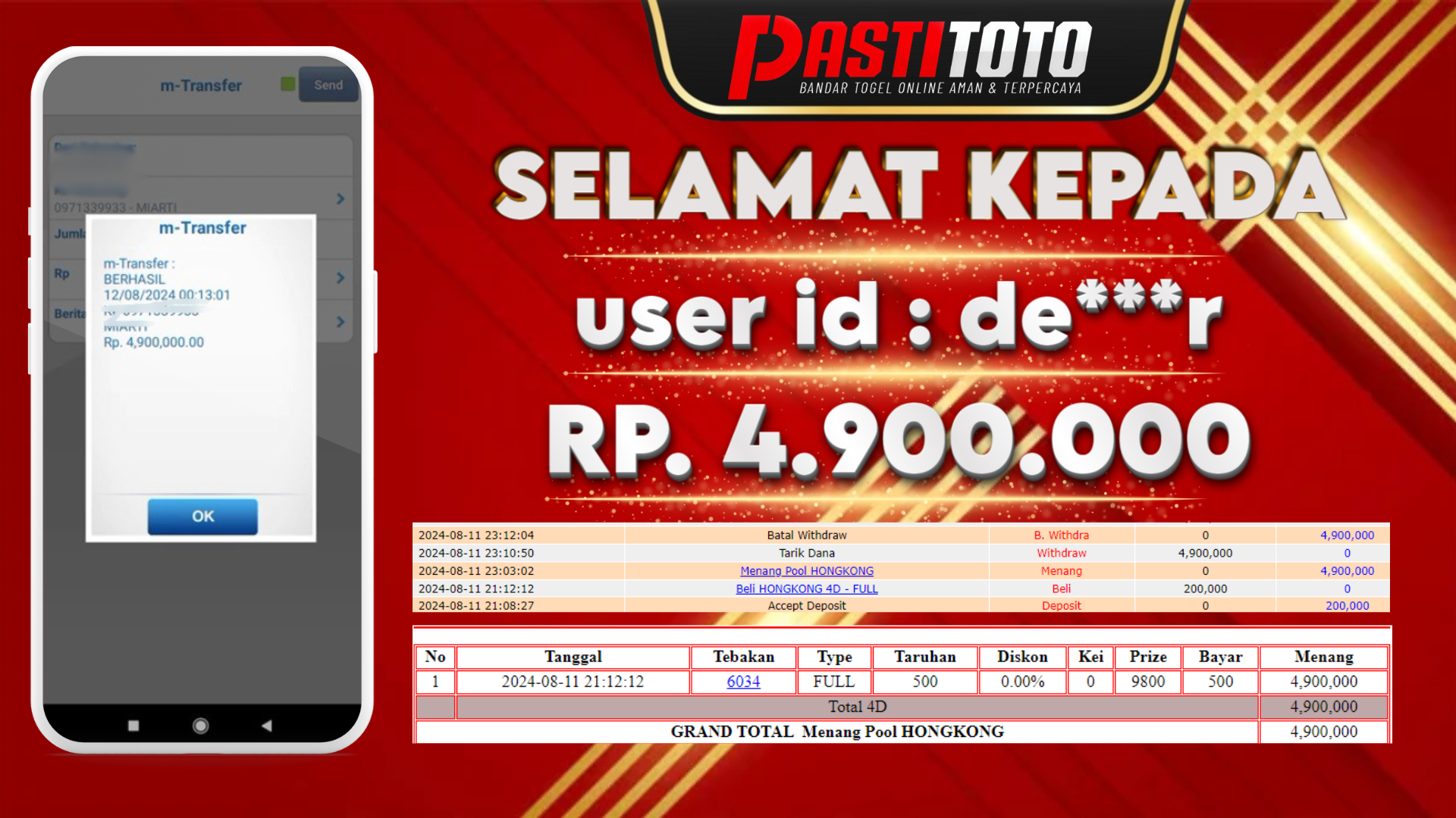 PASTITOTO JACKPOT TOGEL HONGKONG RP. 4.900.000,- LUNAS