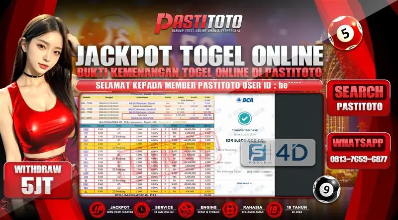 PASTITOTO JACKPOT TOGEL SINGAPORE RP. 5.000.000,- LUNAS